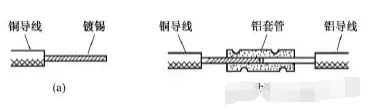 电工常用电线导线接线方法图解大全(图14)